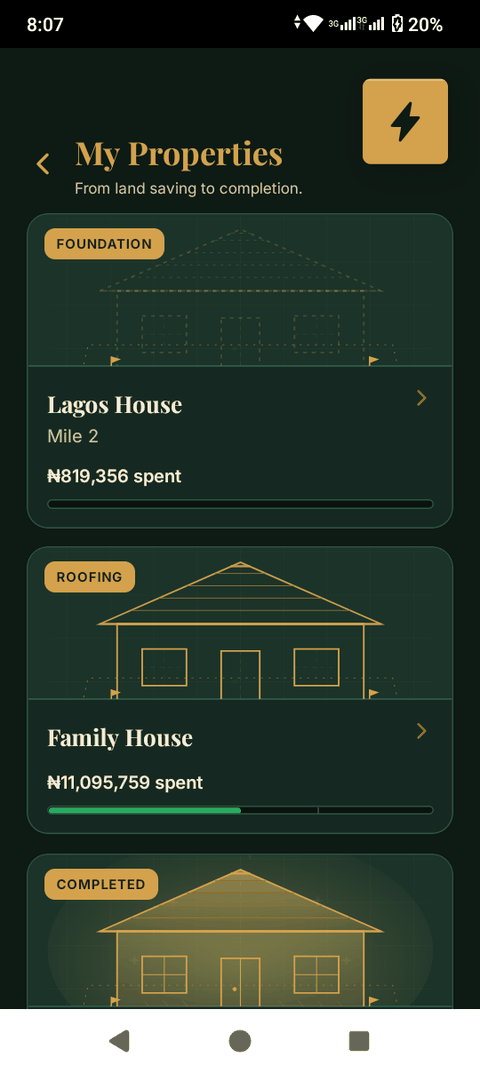 Fitly Property tracker screen